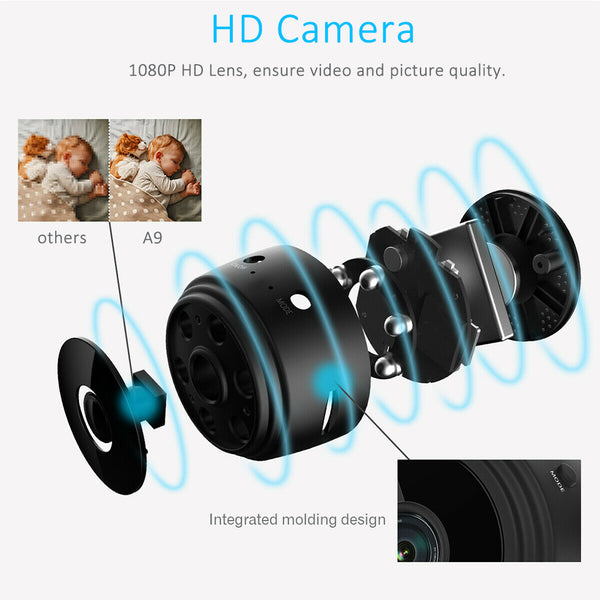 HD Mini Wireless WIFI IP Camera